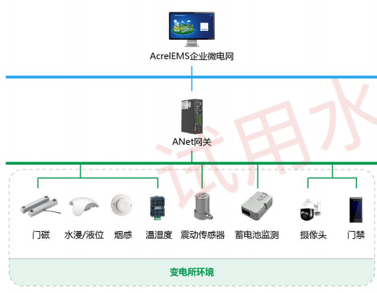 凯发k8国际